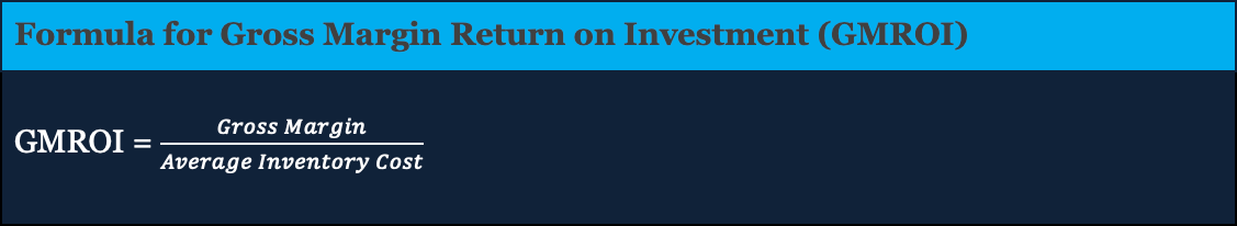 GMROI Formula